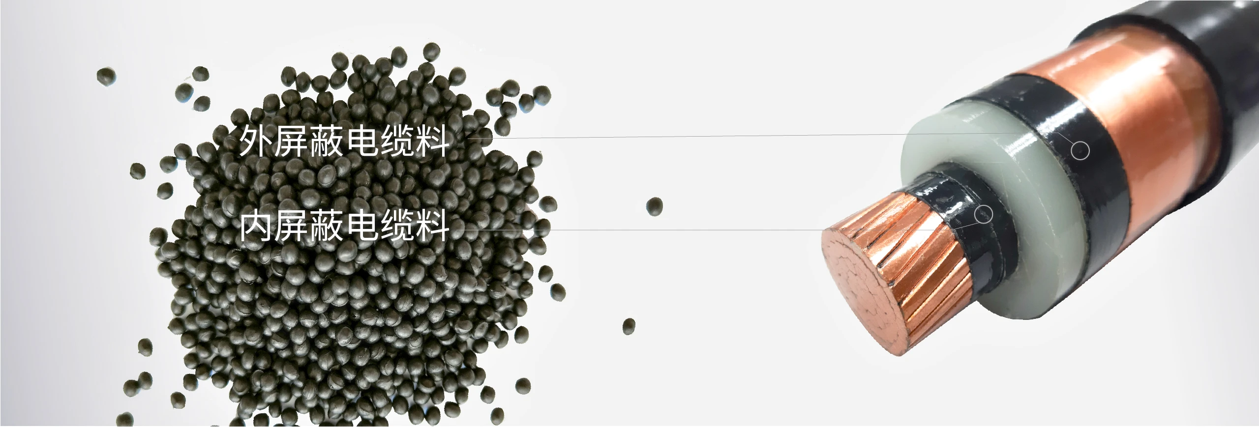 半导屏蔽电缆料