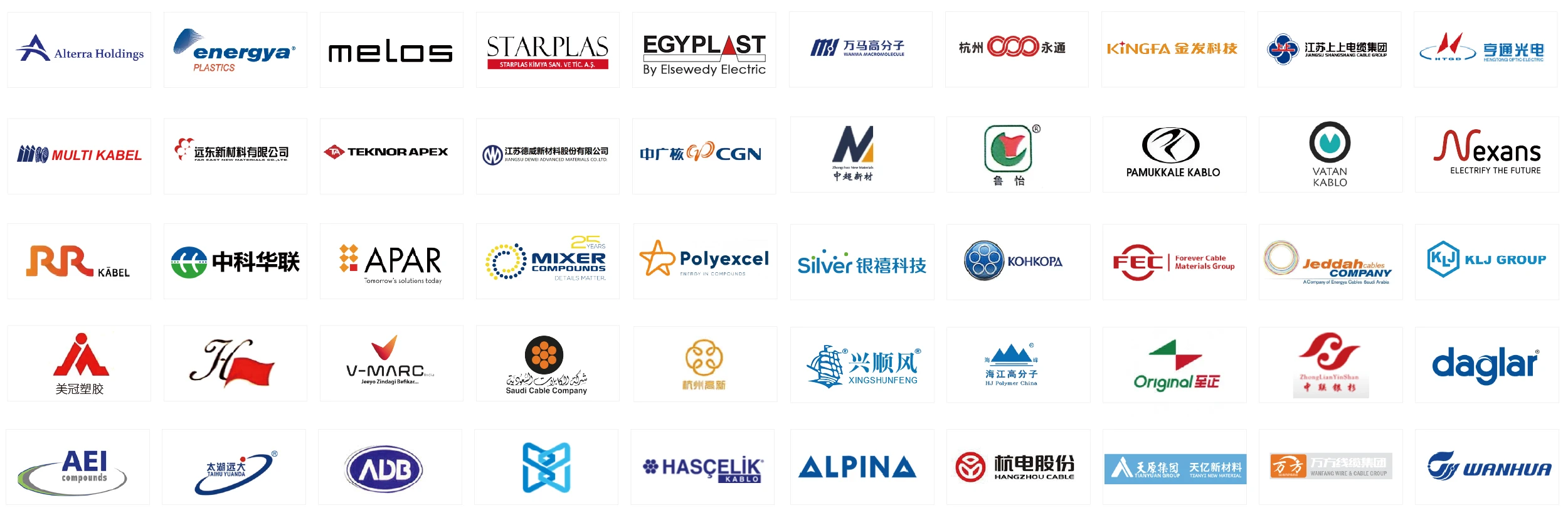 xinda cable compounding extruder customers